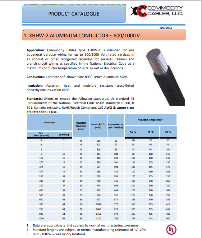 XHHW CATALOGUE 600 1000 V